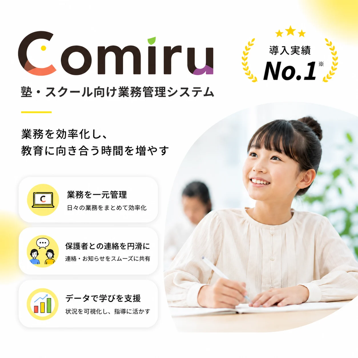 Comiru