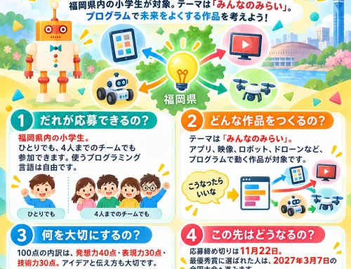 全国選抜小学生プログラミング大会 福岡県大会 作品募集中！
