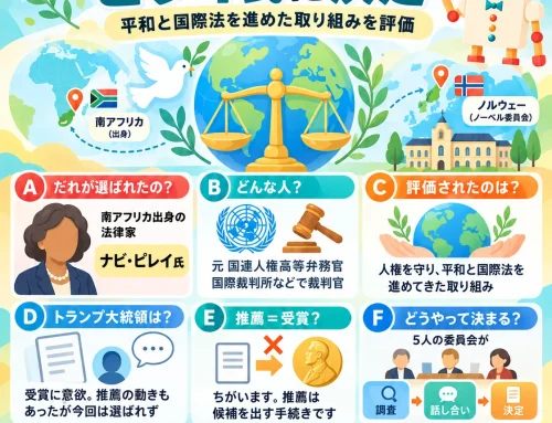 2026年ノーベル平和賞はピレイ氏に決定