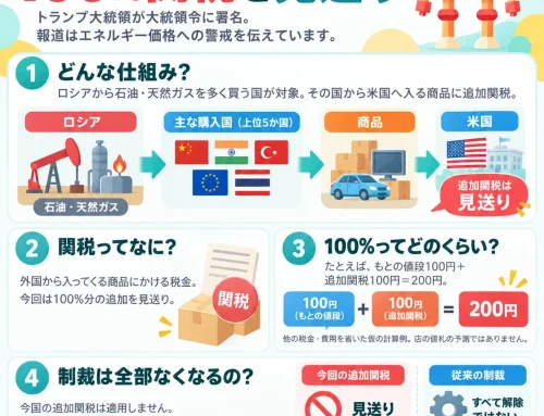 ロシア産エネルギーを買う国への 100%関税を見送り